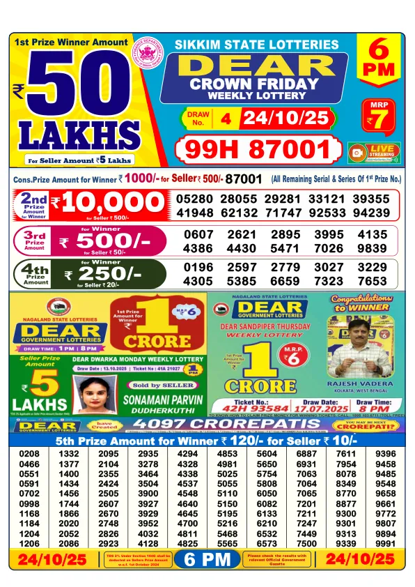 Dhankesari Result for 24-10-2025 6:00 Evening Draw - Winning Numbers