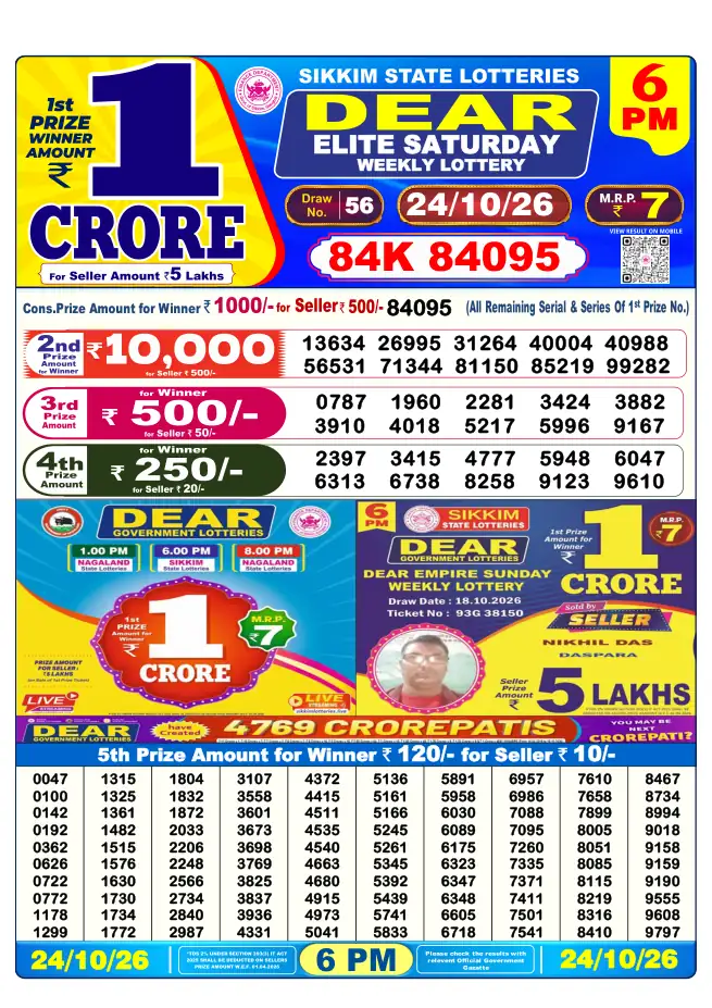 Dhankesari Result for 25-10-2026 6:00 PM Evening Draw - Winning Numbers