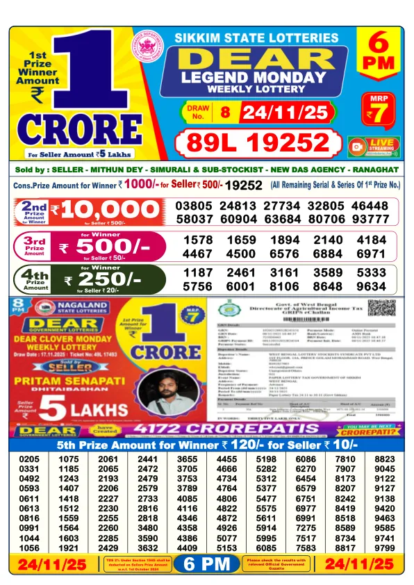 Dhankesari Result for 24-11-2025 6:00 Evening Draw - Winning Numbers