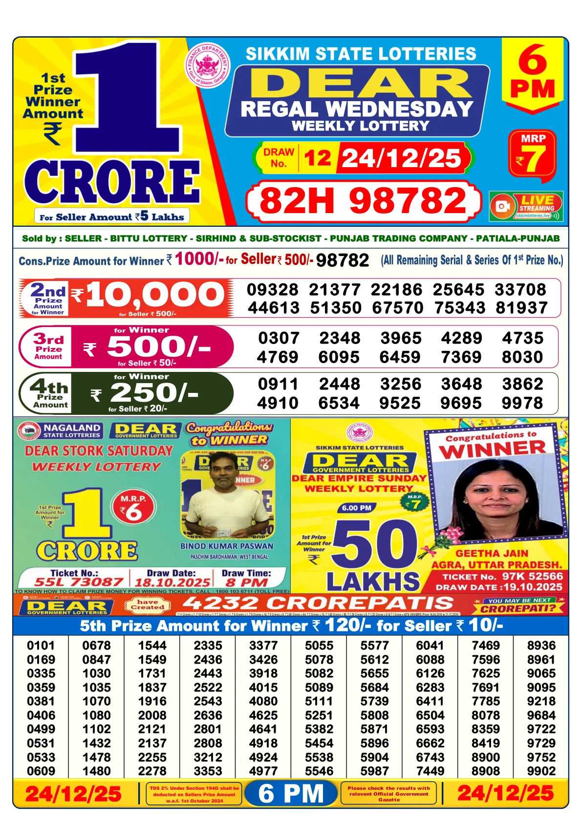 Dhankesari Result for 24-12-2025 6:00 Evening Draw - Winning Numbers