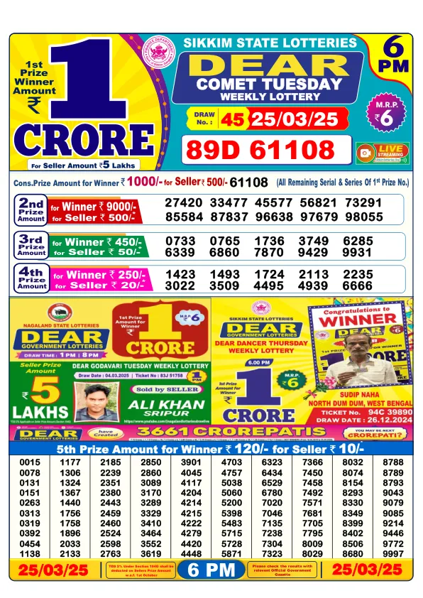 Dhankesari Result for 25-03-2025 6:00 Evening Draw - Winning Numbers