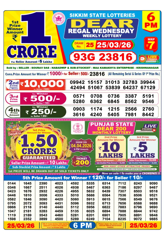 Dhankesari Result for 25-03-2026 6:00 PM Evening Draw - Winning Numbers