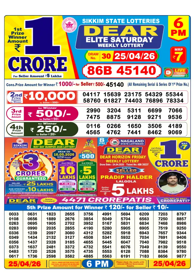 Dhankesari Result for 26-04-2026 6:00 PM Evening Draw - Winning Numbers