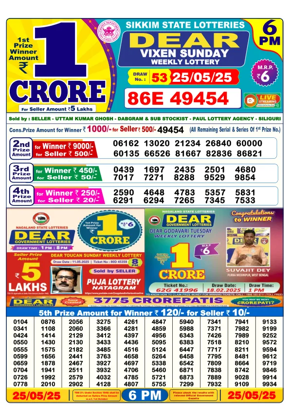 Dhankesari Result for 25-05-2025 6:00 Evening Draw - Winning Numbers
