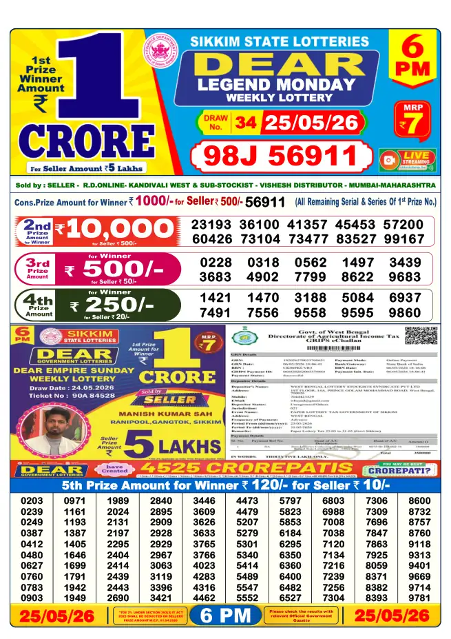 Dhankesari Result for 25-05-2026 6:00 PM Evening Draw - Winning Numbers