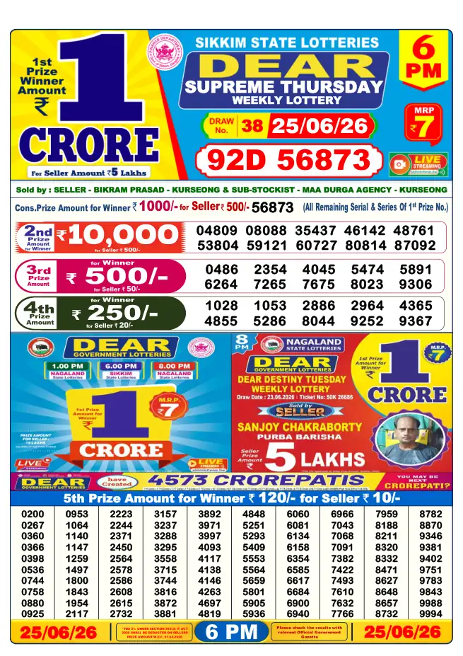 Dhankesari Result for 25-06-2026 6:00 PM Evening Draw - Winning Numbers
