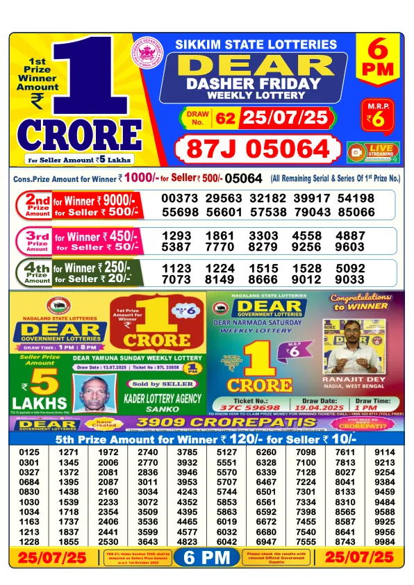 Dhankesari Result for 25-07-2025 6:00 Evening Draw - Winning Numbers