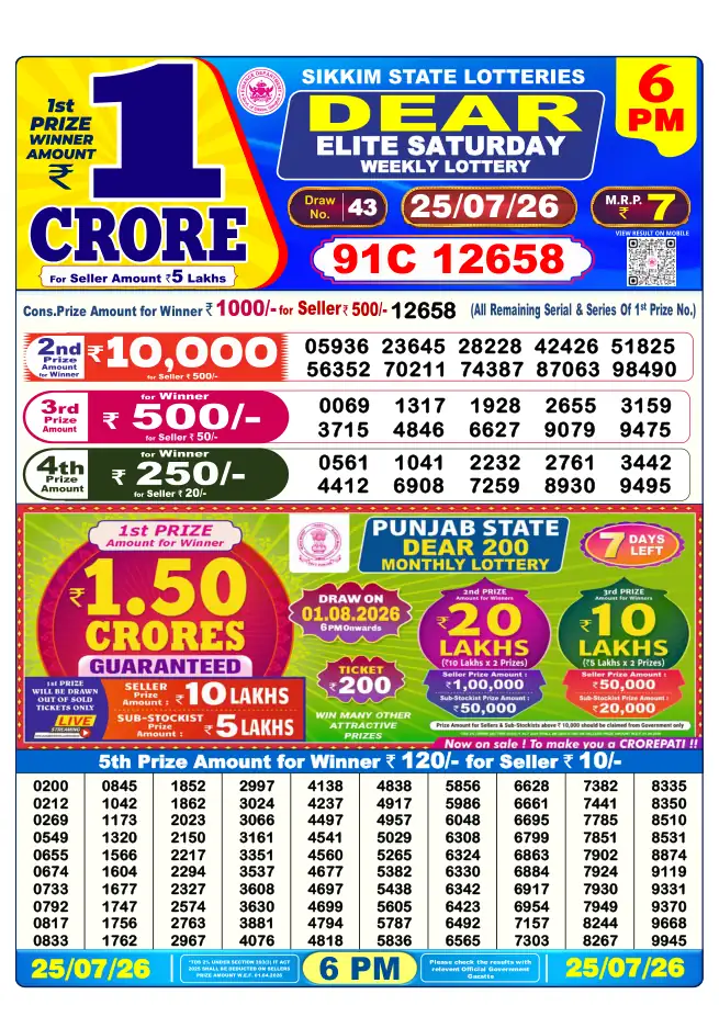 Dhankesari Result for 25-07-2026 6:00 PM Evening Draw - Winning Numbers