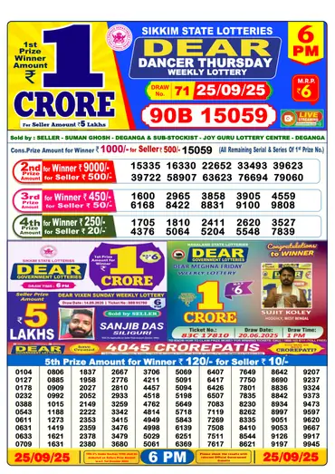Dhankesari Result for 25-09-2025 6:00 Evening Draw - Winning Numbers