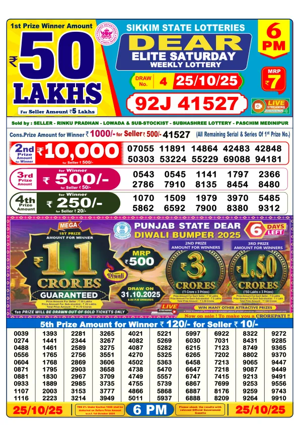 Dhankesari Result for 25-10-2025 6:00 Evening Draw - Winning Numbers