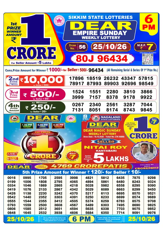 Dhankesari Result for 26-10-2026 6:00 PM Evening Draw - Winning Numbers