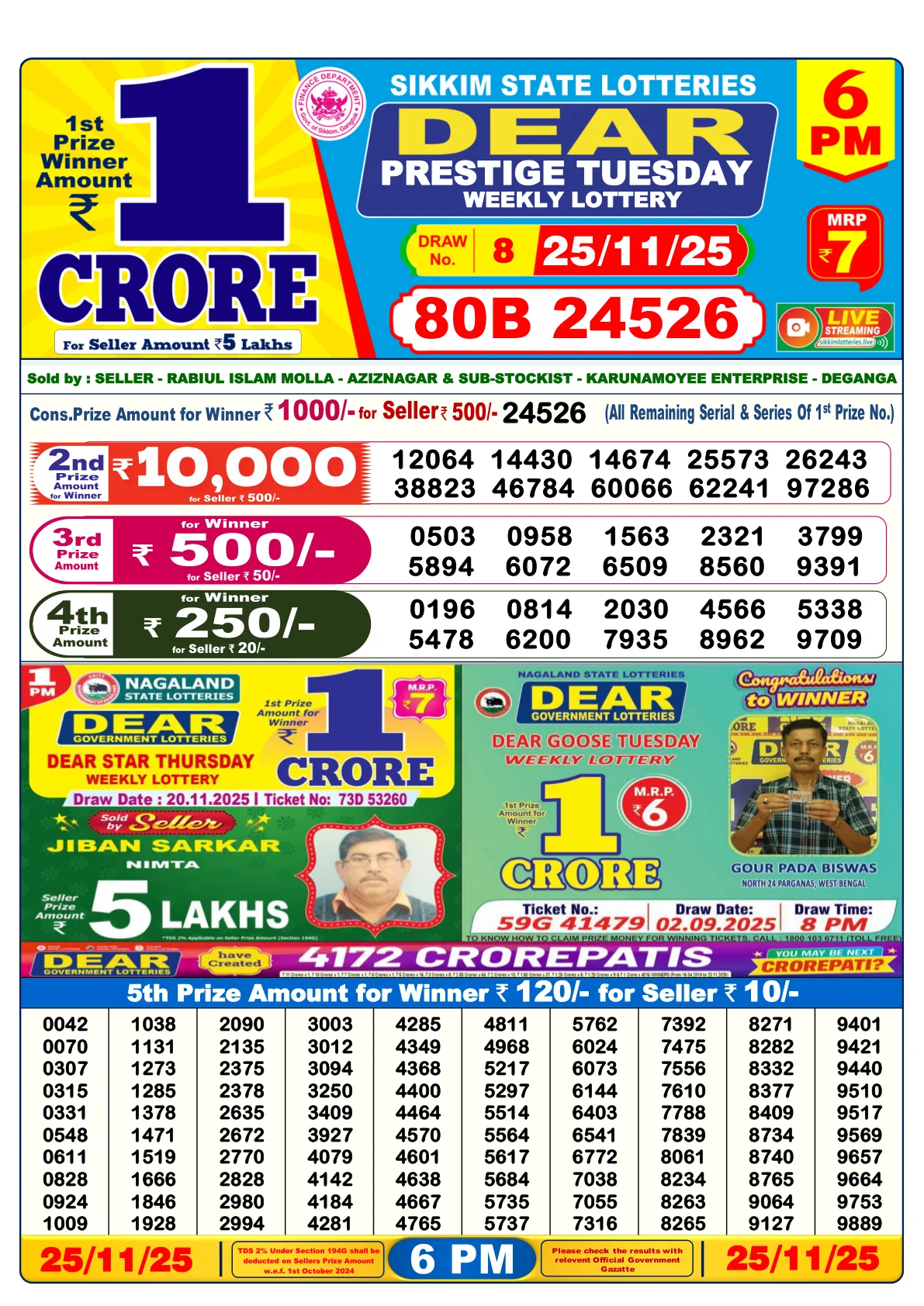 Dhankesari Result for 25-11-2025 6:00 Evening Draw - Winning Numbers