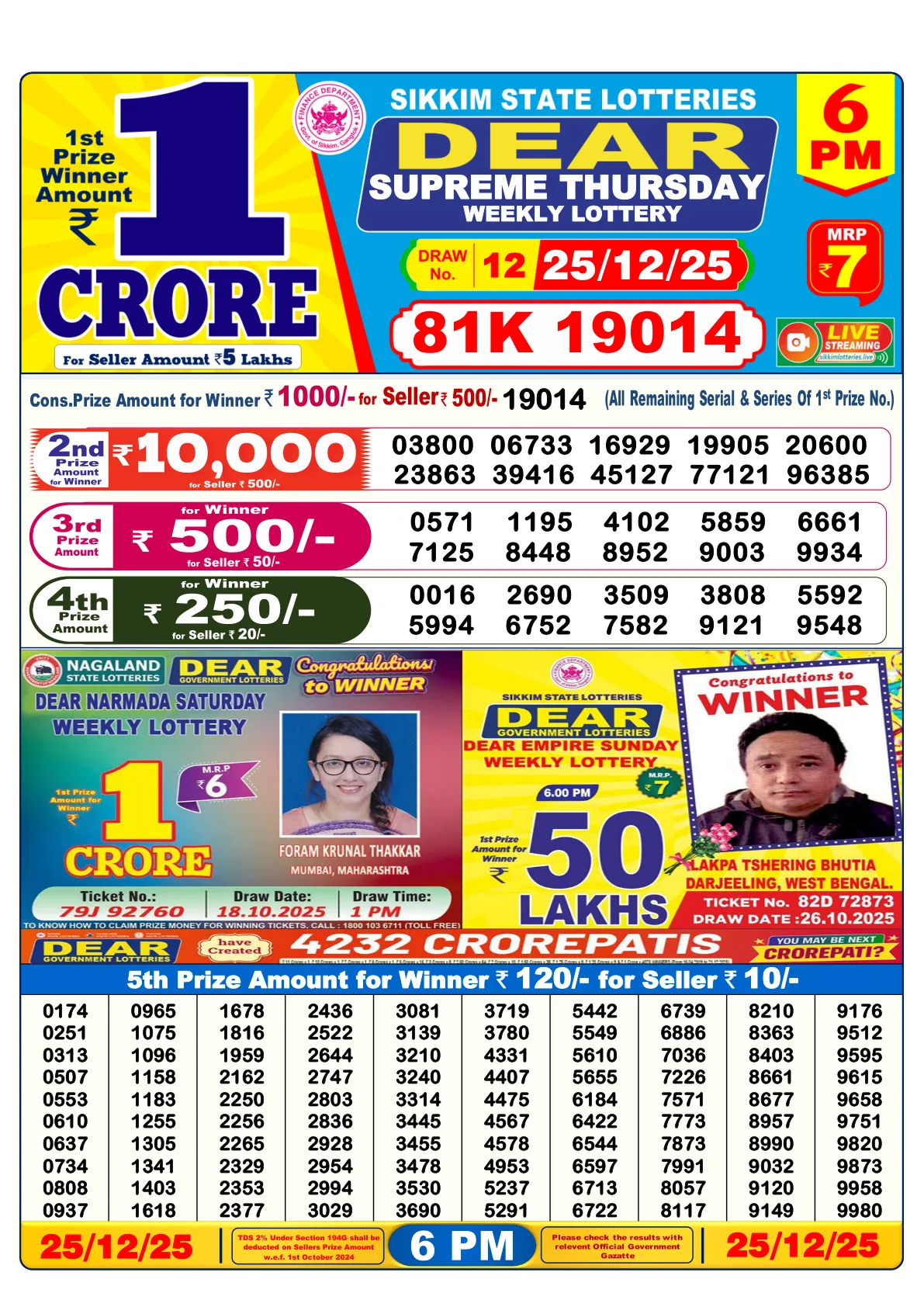 Dhankesari Result for 25-12-2025 6:00 Evening Draw - Winning Numbers
