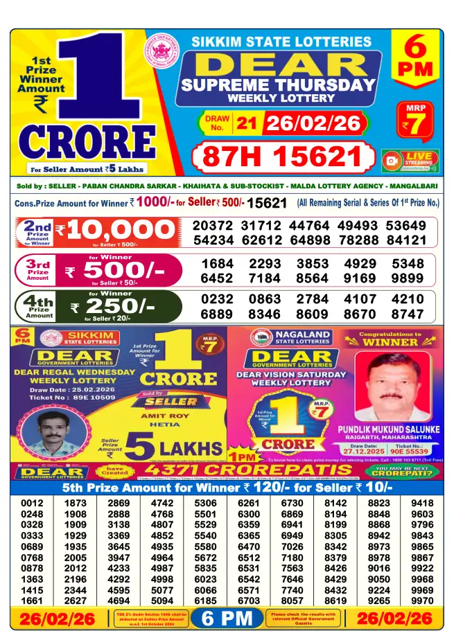 Dhankesari Result for 27-02-2026 6:00 PM Evening Draw - Winning Numbers