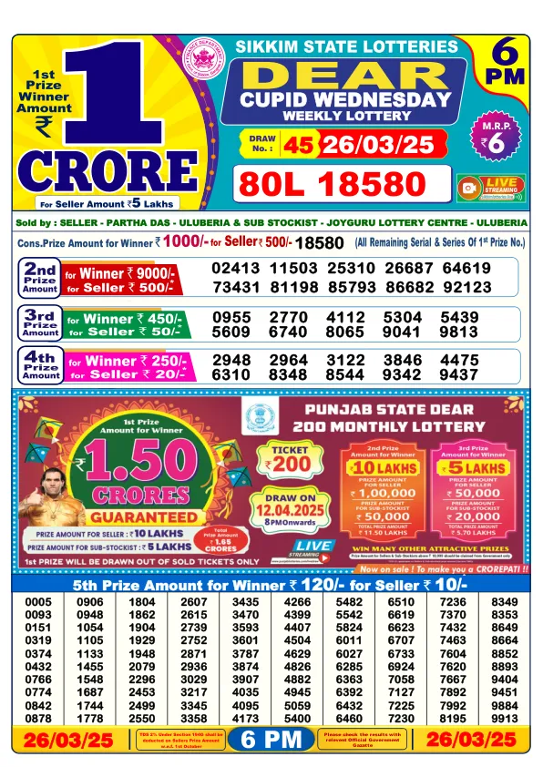 Dhankesari Result for 26-03-2025 6:00 Evening Draw - Winning Numbers