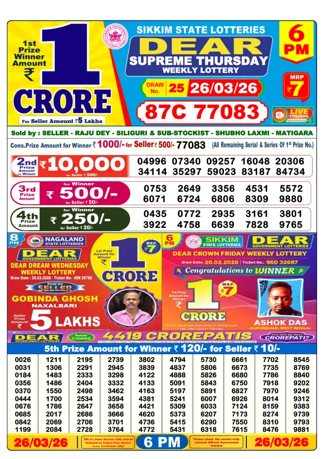Dhankesari Result for 26-03-2026 6:00 PM Evening Draw - Winning Numbers
