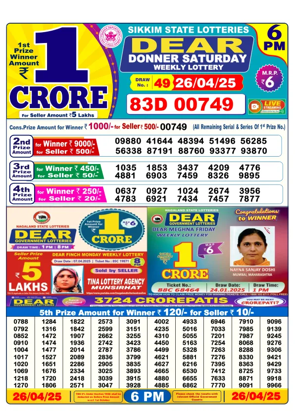 Dhankesari Result for 26-04-2025 6:00 Evening Draw - Winning Numbers