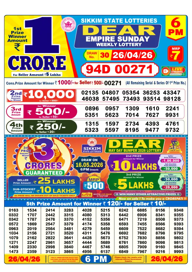 Dhankesari Result for 27-04-2026 6:00 PM Evening Draw - Winning Numbers