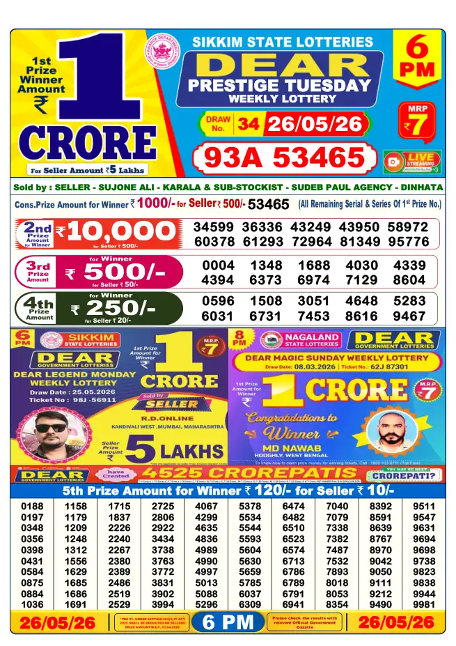 Dhankesari Result for 26-05-2026 6:00 PM Evening Draw - Winning Numbers
