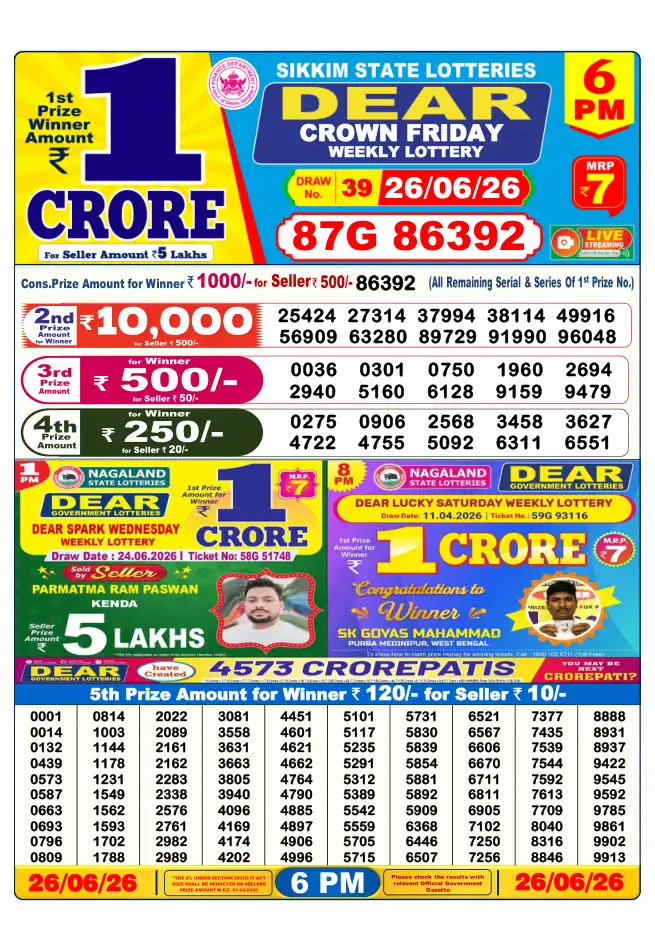 Dhankesari Result for 26-06-2026 6:00 PM Evening Draw - Winning Numbers