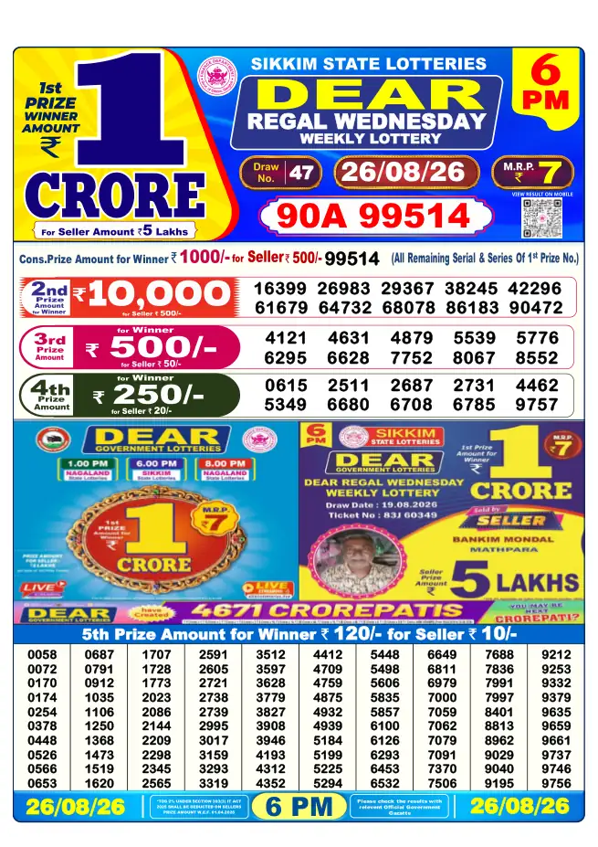 Dhankesari Result for 27-08-2026 6:00 PM Evening Draw - Winning Numbers