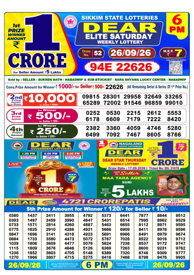 Dhankesari Result for 27-09-2026 6:00 PM Evening Draw - Winning Numbers