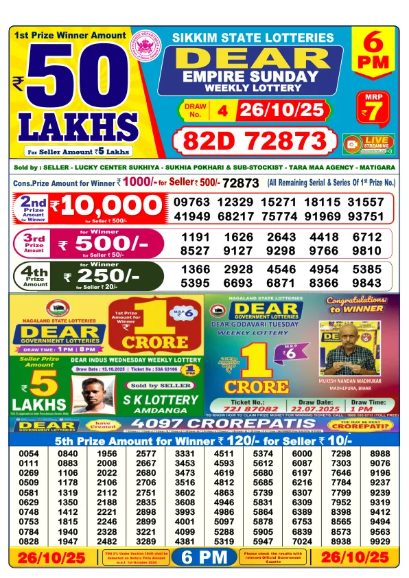Dhankesari Result for 26-10-2025 6:00 Evening Draw - Winning Numbers