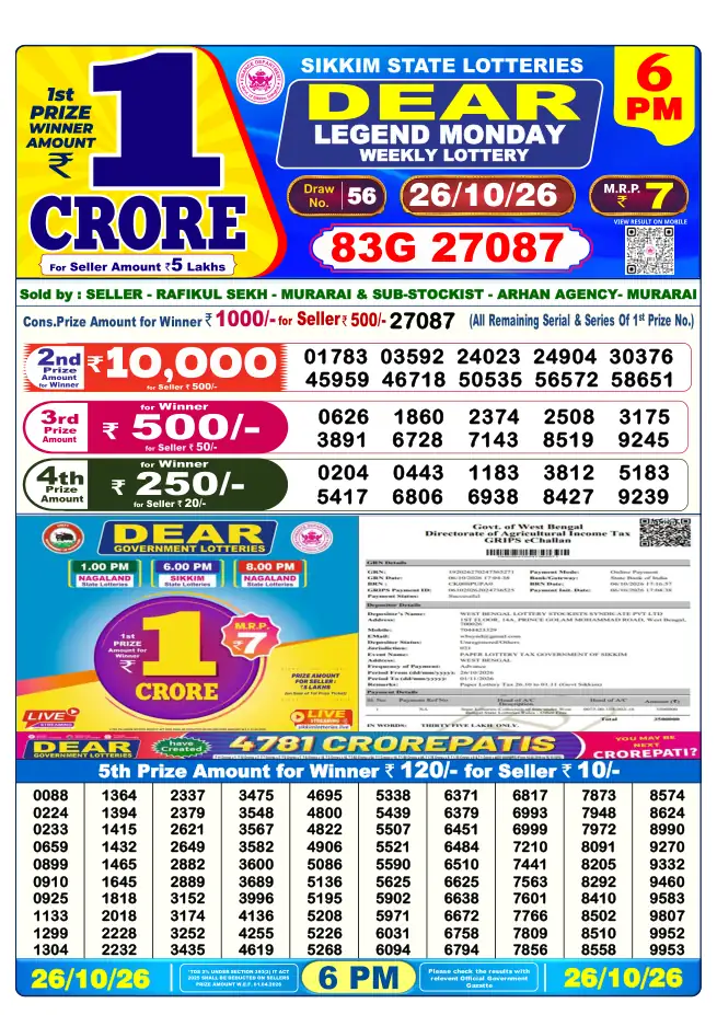 Dhankesari Result for 27-10-2026 6:00 PM Evening Draw - Winning Numbers