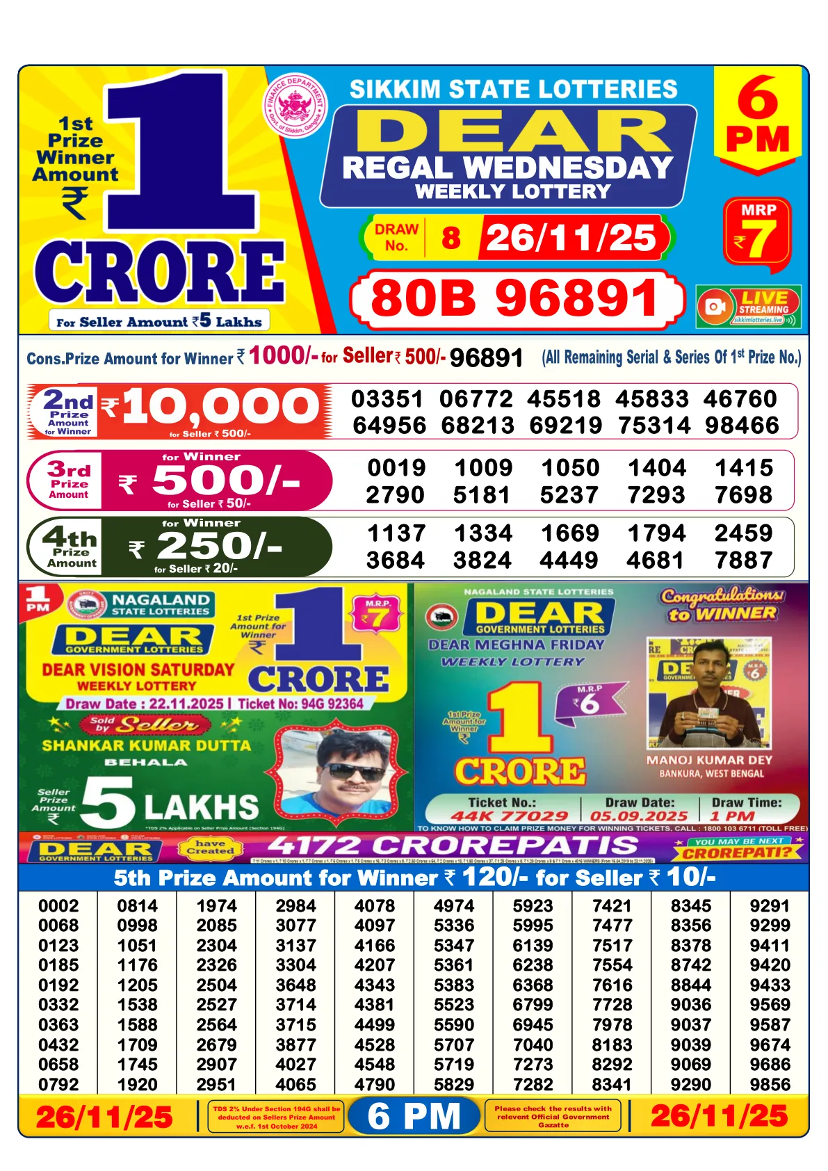 Dhankesari Result for 26-11-2025 6:00 Evening Draw - Winning Numbers