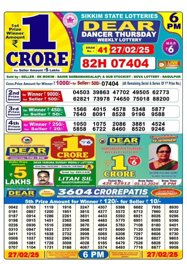 Dhankesari Result for 27-02-2025 6:00 Evening Draw - Winning Numbers