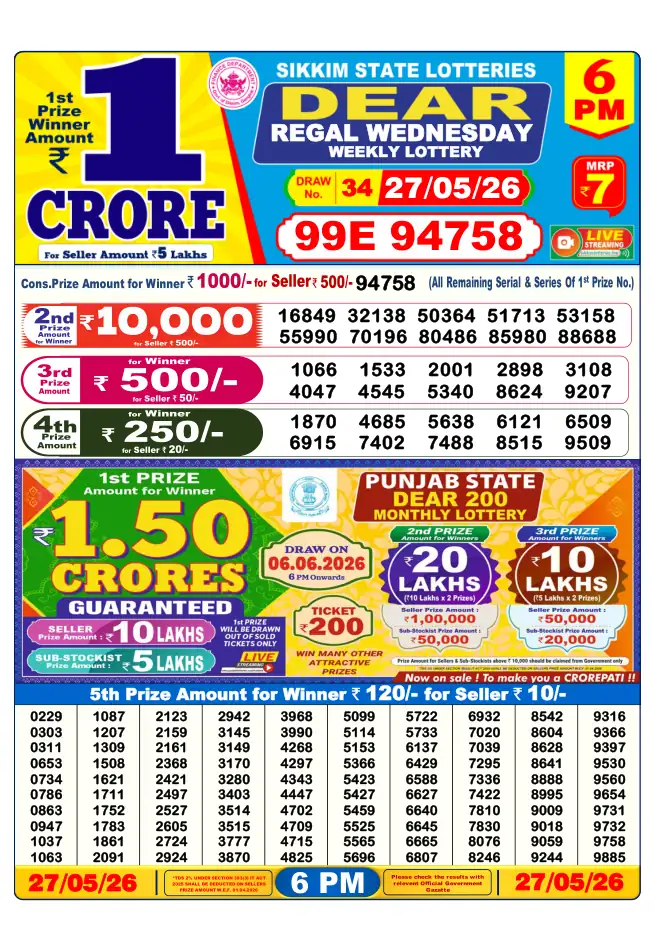 Dhankesari Result for 27-05-2026 6:00 PM Evening Draw - Winning Numbers