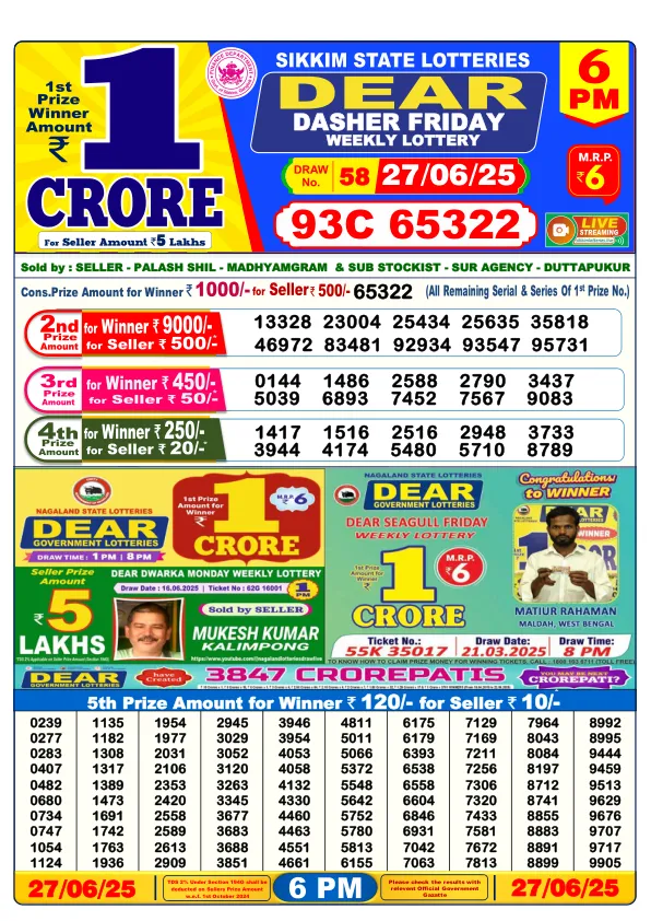 Dhankesari Result for 27-06-2025 6:00 Evening Draw - Winning Numbers