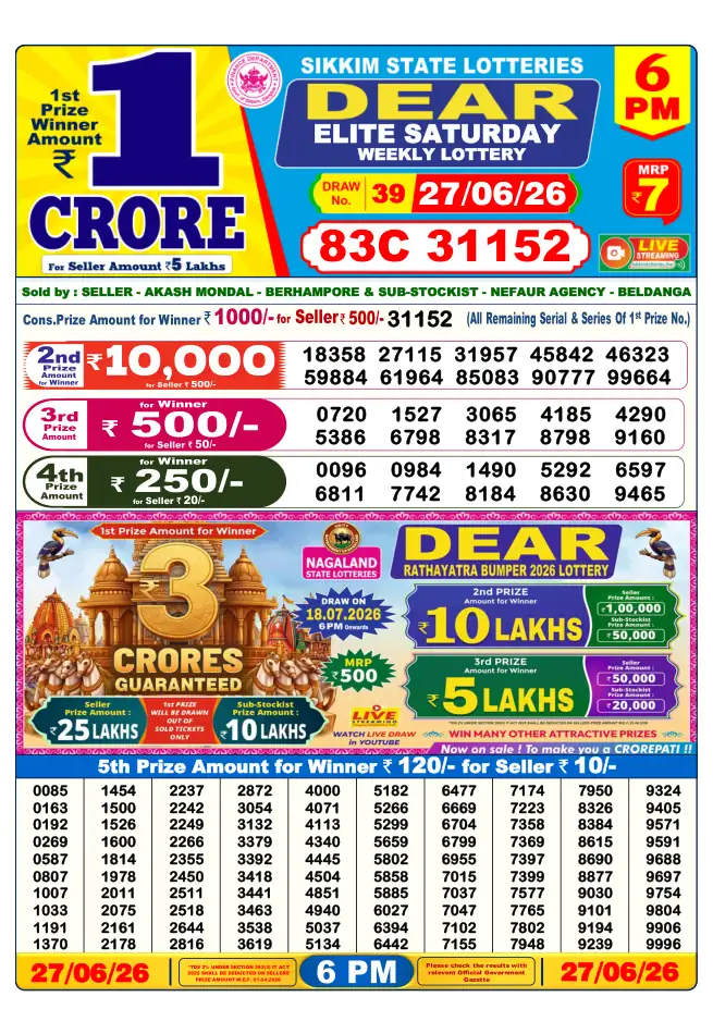 Dhankesari Result for 27-06-2026 6:00 PM Evening Draw - Winning Numbers