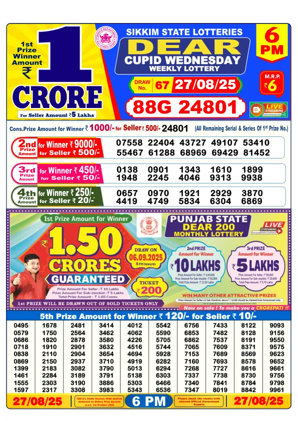 Dhankesari Result for 27-08-2025 6:00 Evening Draw - Winning Numbers