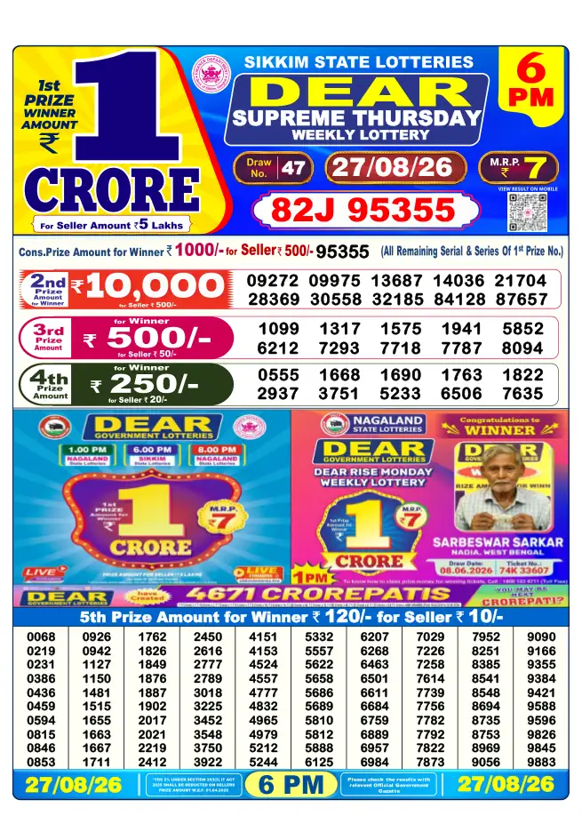 Dhankesari Result for 28-08-2026 6:00 PM Evening Draw - Winning Numbers