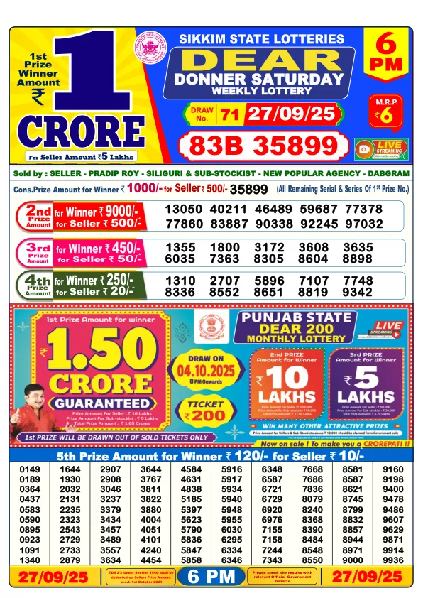 Dhankesari Result for 27-09-2025 6:00 Evening Draw - Winning Numbers