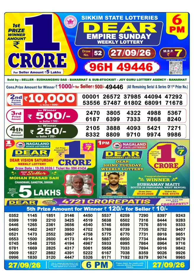 Dhankesari Result for 28-09-2026 6:00 PM Evening Draw - Winning Numbers