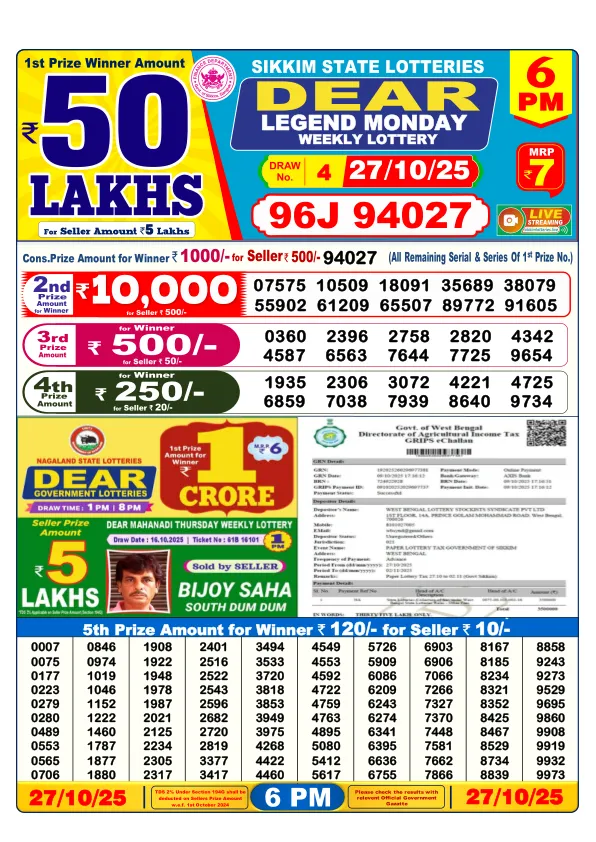 Dhankesari Result for 27-10-2025 6:00 Evening Draw - Winning Numbers