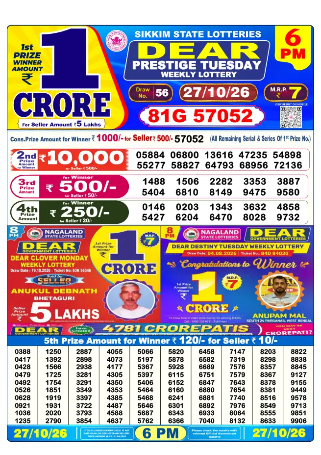 Dhankesari Result for 28-10-2026 6:00 PM Evening Draw - Winning Numbers