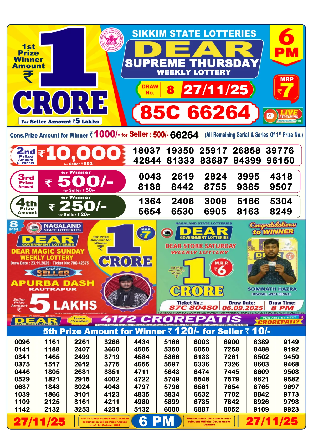 Dhankesari Result for 27-11-2025 6:00 Evening Draw - Winning Numbers