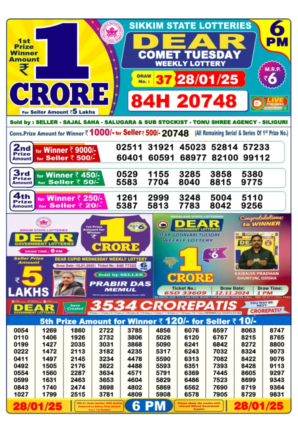 Dhankesari Result for 28-01-2025 6:00 Evening Draw - Winning Numbers