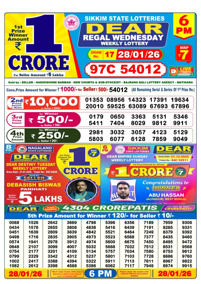 Dhankesari Result for 28-01-2026 6:00 Evening Draw - Winning Numbers