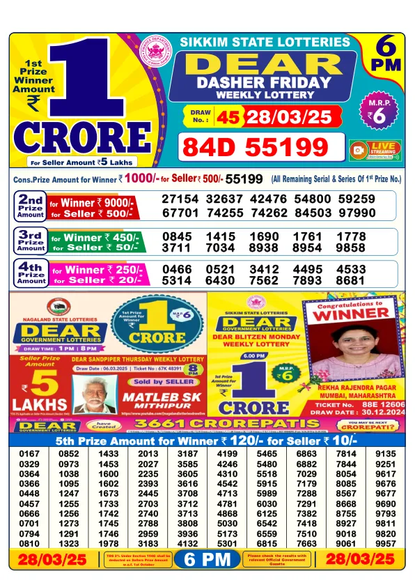Dhankesari Result for 28-03-2025 6:00 Evening Draw - Winning Numbers