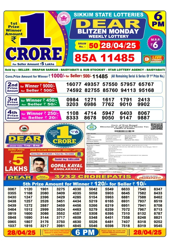 Dhankesari Result for 28-04-2025 6:00 Evening Draw - Winning Numbers