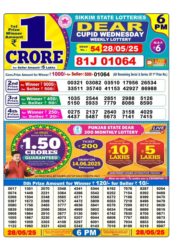 Dhankesari Result for 28-05-2025 6:00 Evening Draw - Winning Numbers