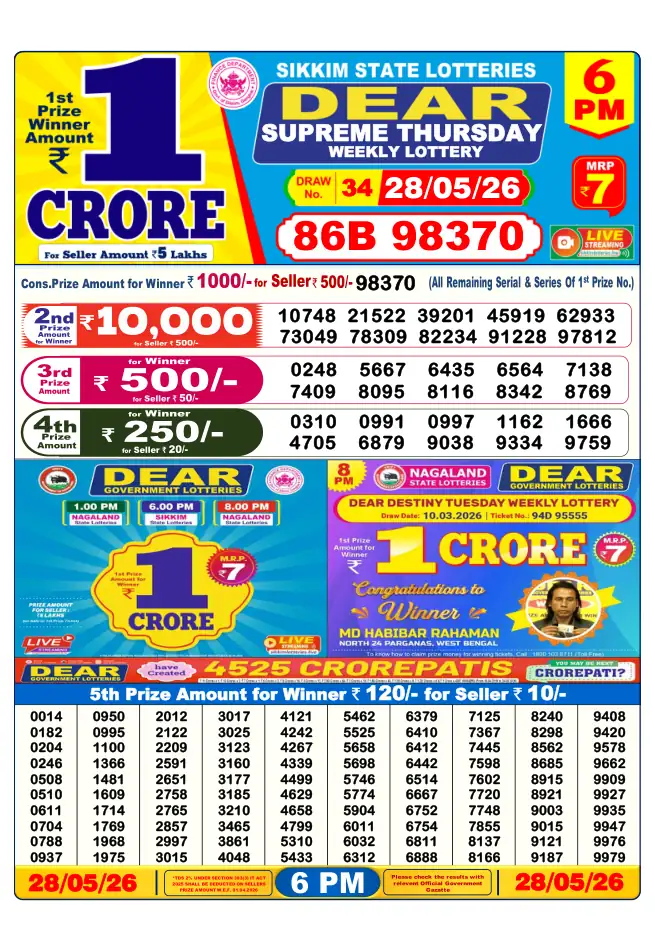 Dhankesari Result for 28-05-2026 6:00 PM Evening Draw - Winning Numbers