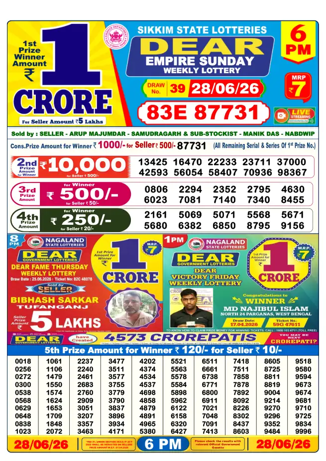 Dhankesari Result for 28-06-2026 6:00 PM Evening Draw - Winning Numbers