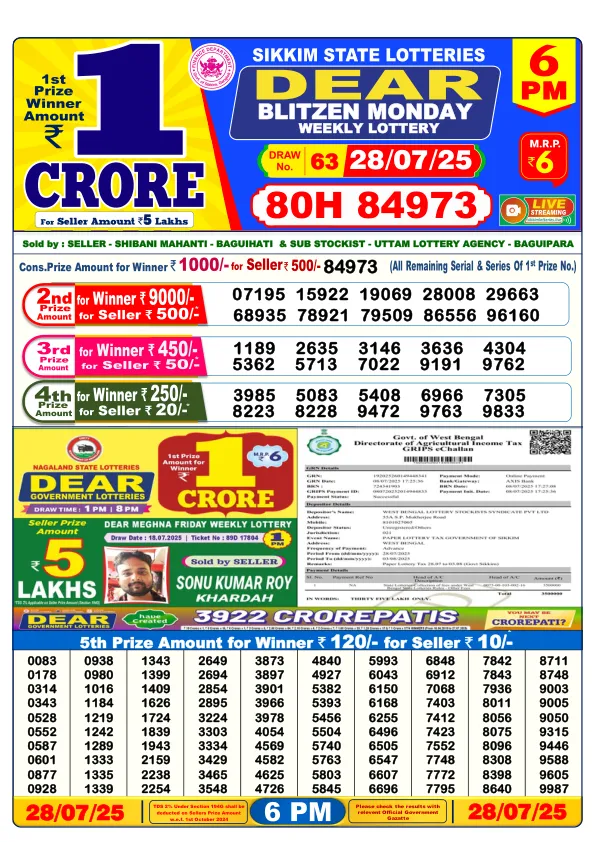 Dhankesari Result for 28-07-2025 6:00 Evening Draw - Winning Numbers