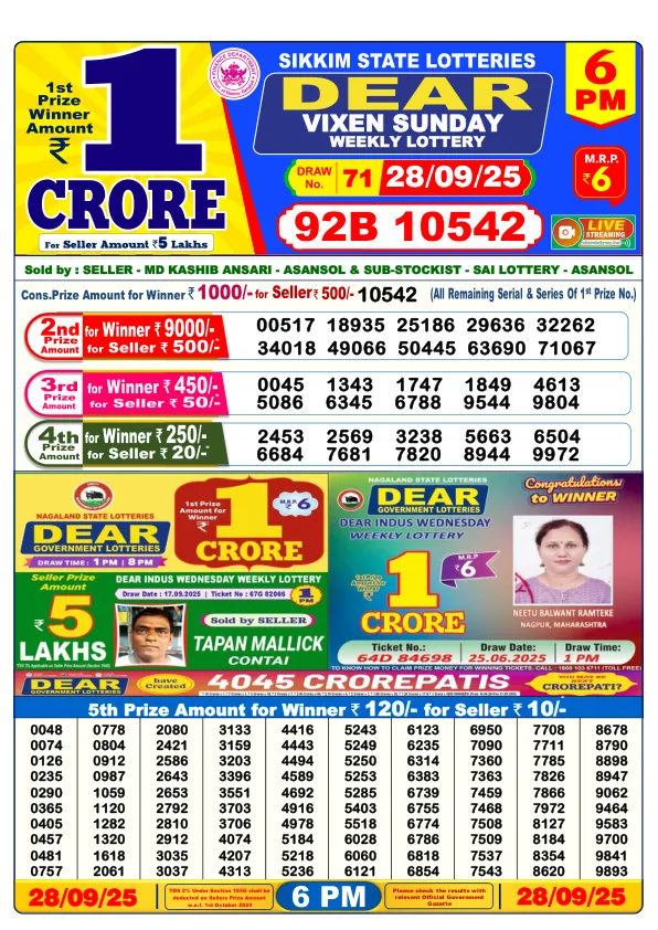 Dhankesari Result for 28-09-2025 6:00 Evening Draw - Winning Numbers