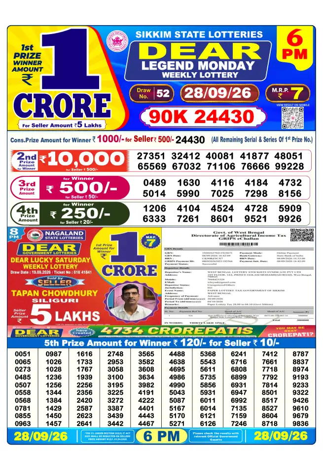 Dhankesari Result for 29-09-2026 6:00 PM Evening Draw - Winning Numbers